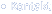 Kontakti